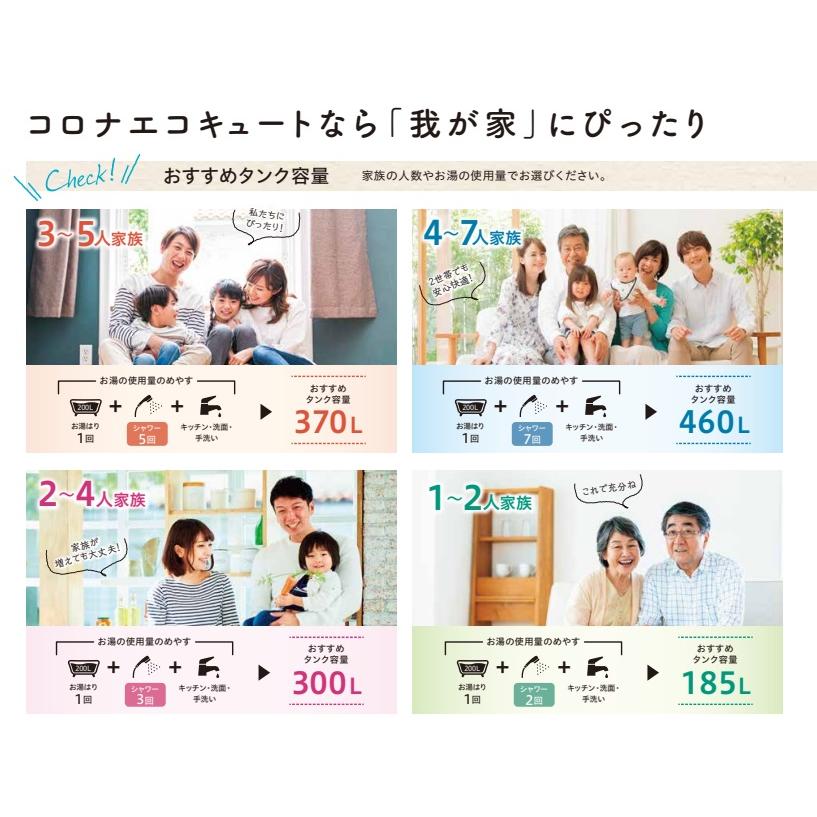 CORONA（コロナ） 高圧パワフル 薄型 370L CHP-E372AZ1 エコキュート