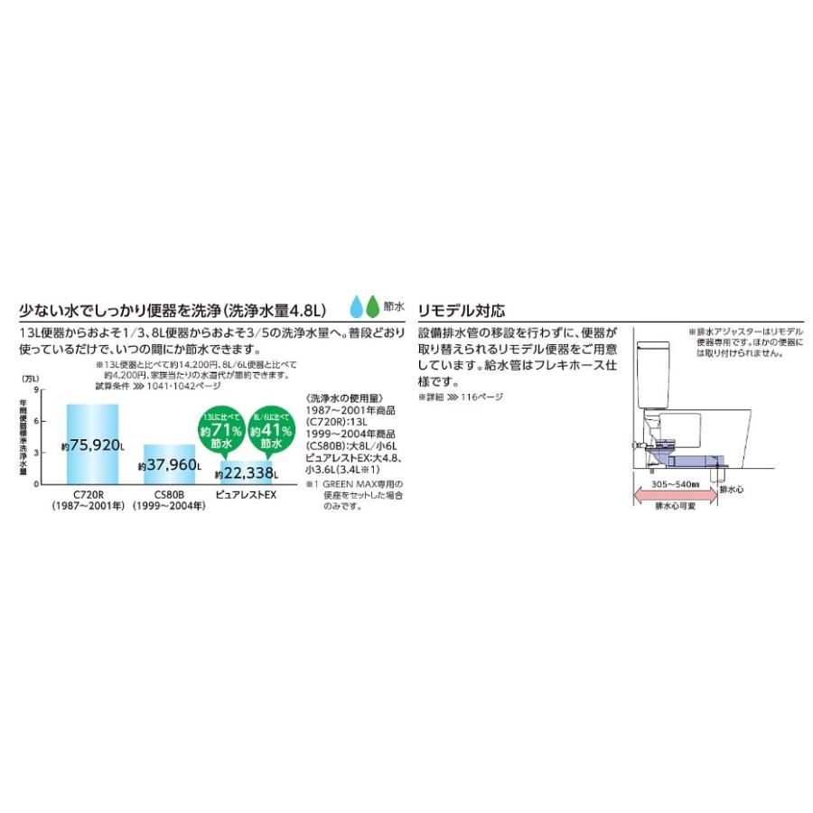 TOTO ピュアレストＥＸ CS400BM-SH401BA 床排水芯305〜540ｍｍ手洗い付き 北海道・沖縄は別途送料かかります※便座別途必要です  :CS400BMSH401BA:住設スタジアム - 通販 - Yahoo!ショッピング