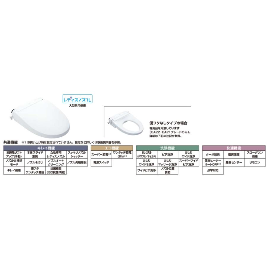 LIXIL リクシル NEWパッソEA23グレード 平付・隅付タンク式便器用 CW