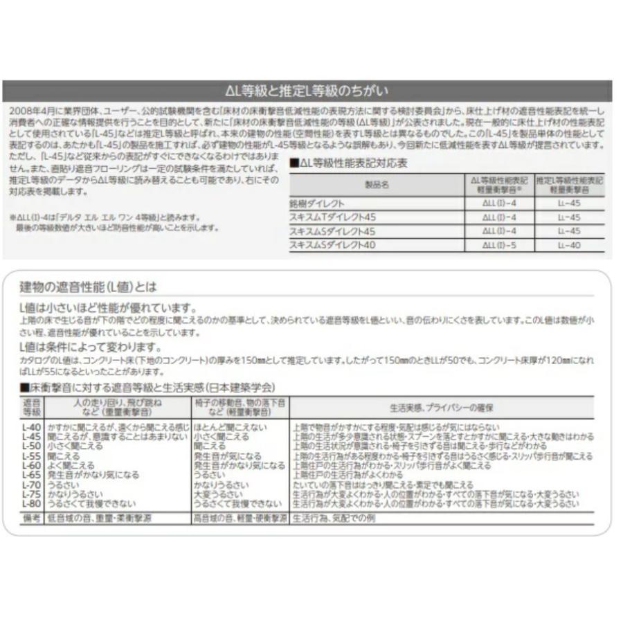 DYSA-PP】EIDAI L-40直貼り用防音フローリング スキスムSダイレクト40