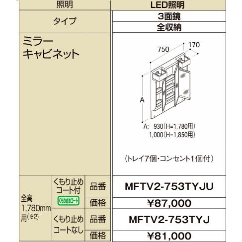 LIXIL（リクシル） オフトフィット 寒冷地仕様 間口750mm LIXIL 洗面