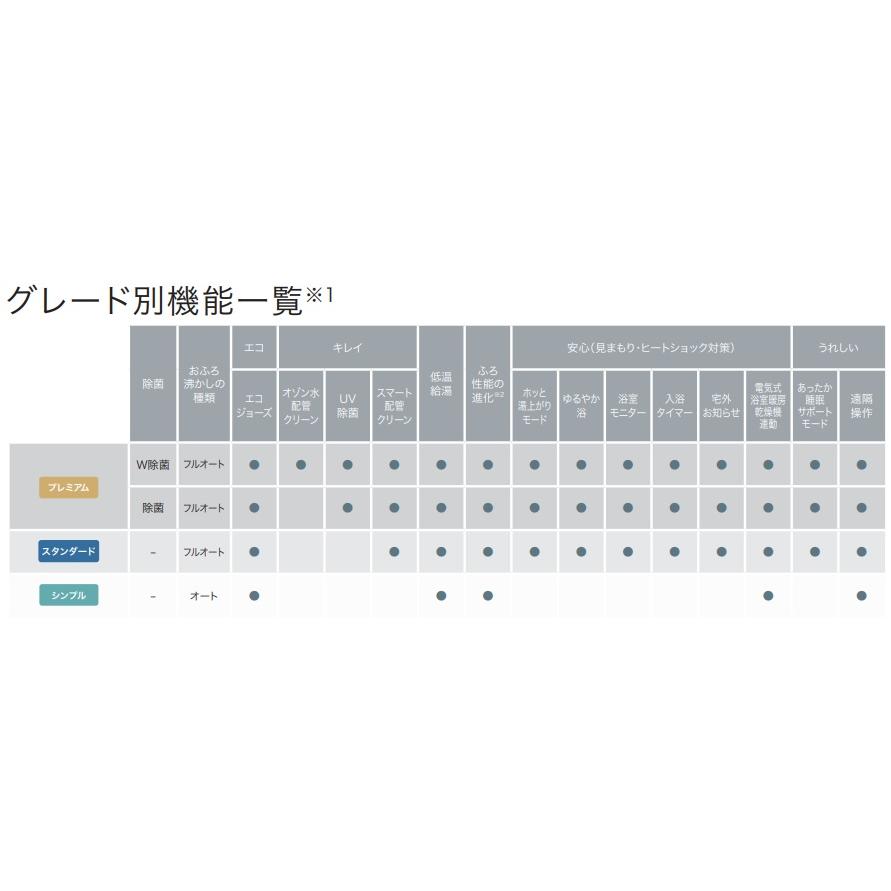 ノーリツ 【GT-C2472AR BL】 エコジョーズ スタンダード フル ノーリツ 【GT-C2472AR BL】 エコジョーズ スタンダード フル