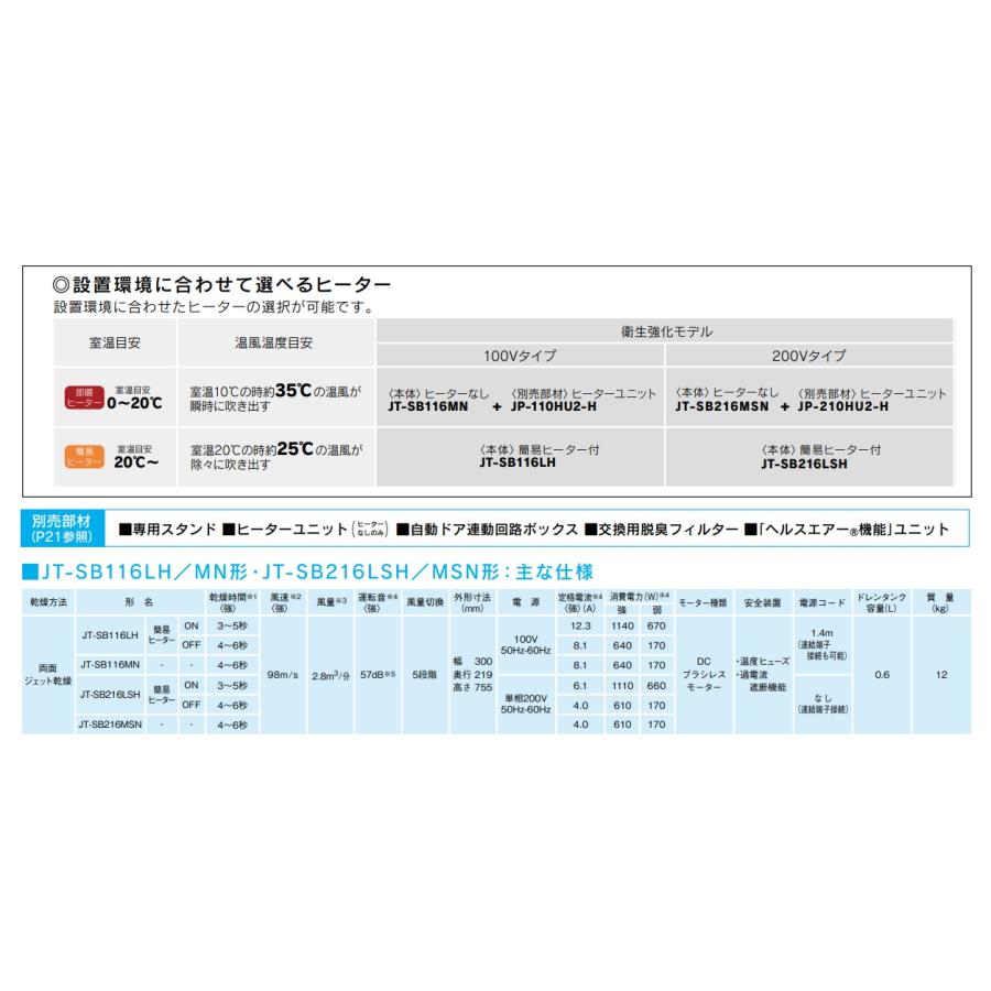 三菱電機（MITSUBISHI ELECTRIC） 【JT-SB116LH-W】三菱ジェットタオル