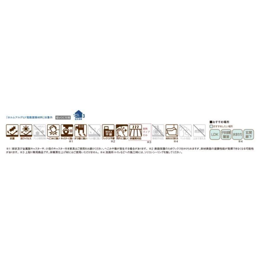 Panasonic（パナソニック） 1.5mm リフォームフロア ウスイータ 耐熱