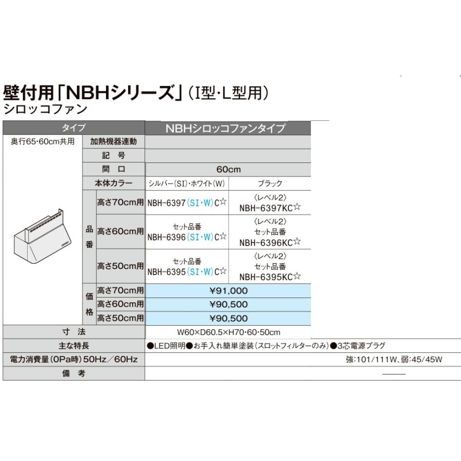 LIXIL（リクシル） レンジフード NBHシリーズ NBH6396KC シロッコ