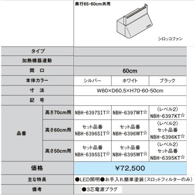 LIXIL リクシル レンジフード NBHシリーズ NBH6397SIT シロッコ LIXIL リクシル レンジフード NBHシリーズ NBH6397SIT シロッコ