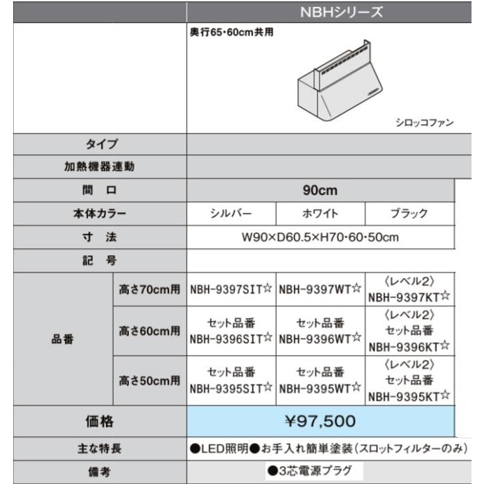 LIXIL リクシル レンジフード NBHシリーズ NBH9397KT シロッコ LIXIL リクシル レンジフード NBHシリーズ NBH9397KT シロッコ
