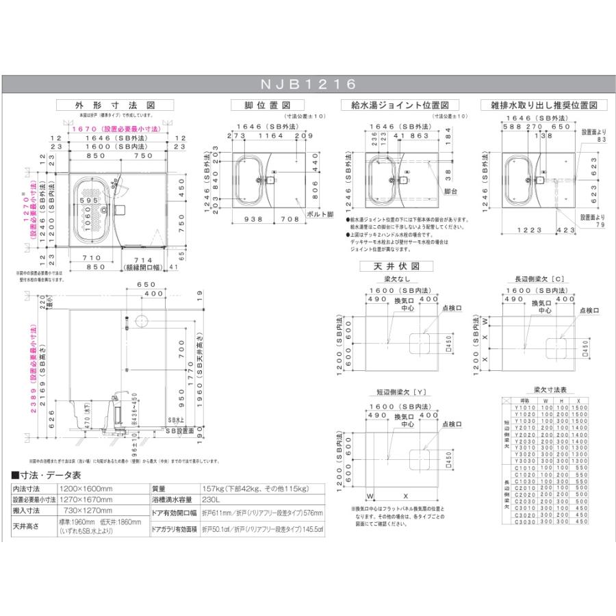 山口)下松市より ハウステック ユニットバスルーム NJB1216サイズ 部材セット BIZHC04H ハウステック ユニットバス 1216 NJB1216 NJBシリーズ アクセント