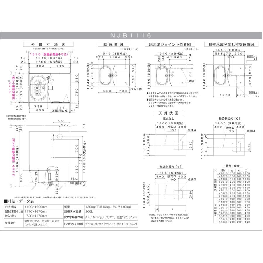 ハウステック 集合ユニットバスルーム 基本仕様 NJB1216 会社・個人
