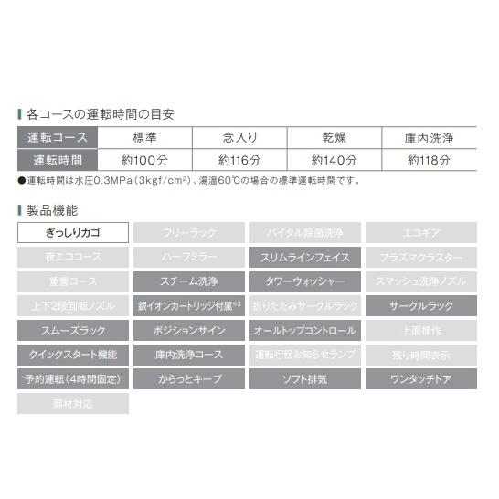 【RSW-402CA-SV】リンナイ 食洗機 標準 幅45cm コンパクトタイプ RSW-402CA-SV シルバー色 メーカー直送便にてのお届け_2