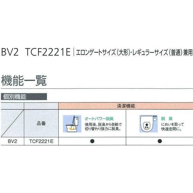 TOTO トートー ウォシュレットBV2 TCF2223E#NW1 ホワイト色 (旧モデル