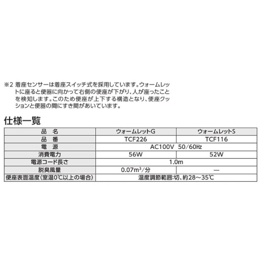 TOTO暖房便座(ウォームレット)新品未使用 lamd_494057794910