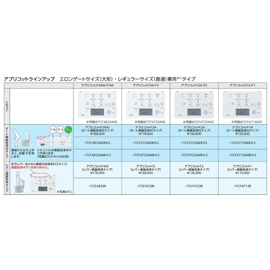TOTO ウォシュレット アプリコット F1A F1タイプ TCF4713R レバー便器 