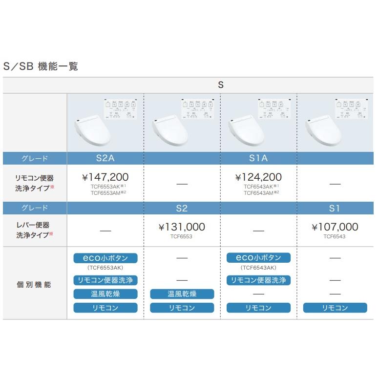 TOTO ウォシュレット S2 TCF6553 レバー便器洗浄付きタイプ TOTO ウォシュレット S2 TCF6553 レバー便器洗浄付きタイプ