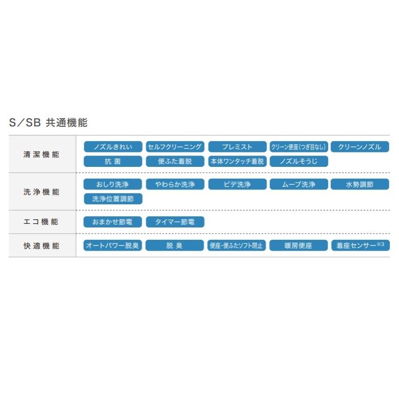 TOTO トートー ウォシュレットSB 【TCF6623】北海道・沖縄及び離島は