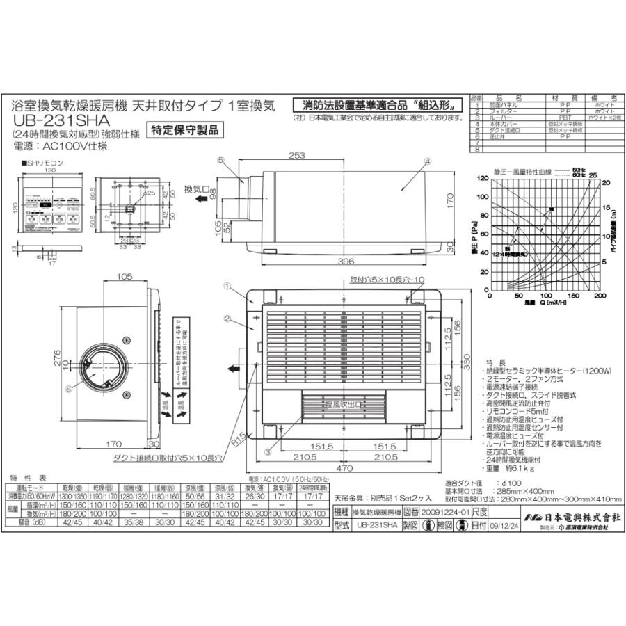 日本電興 浴室換気乾燥暖房機 100V用 UB-231SHA(ワイヤード 日本電興 浴室換気乾燥暖房機 100V用 UB-231SHA(ワイヤード