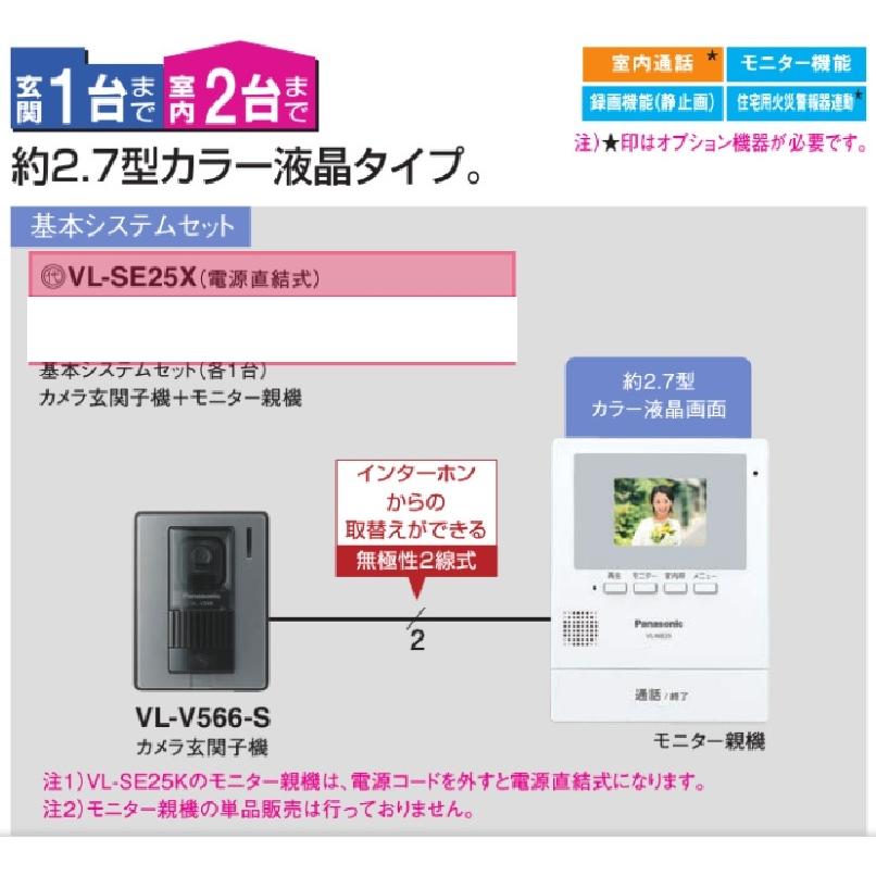 Panasonic（パナソニック） テレビドアホン VL-SE25X 北海道、沖縄及び