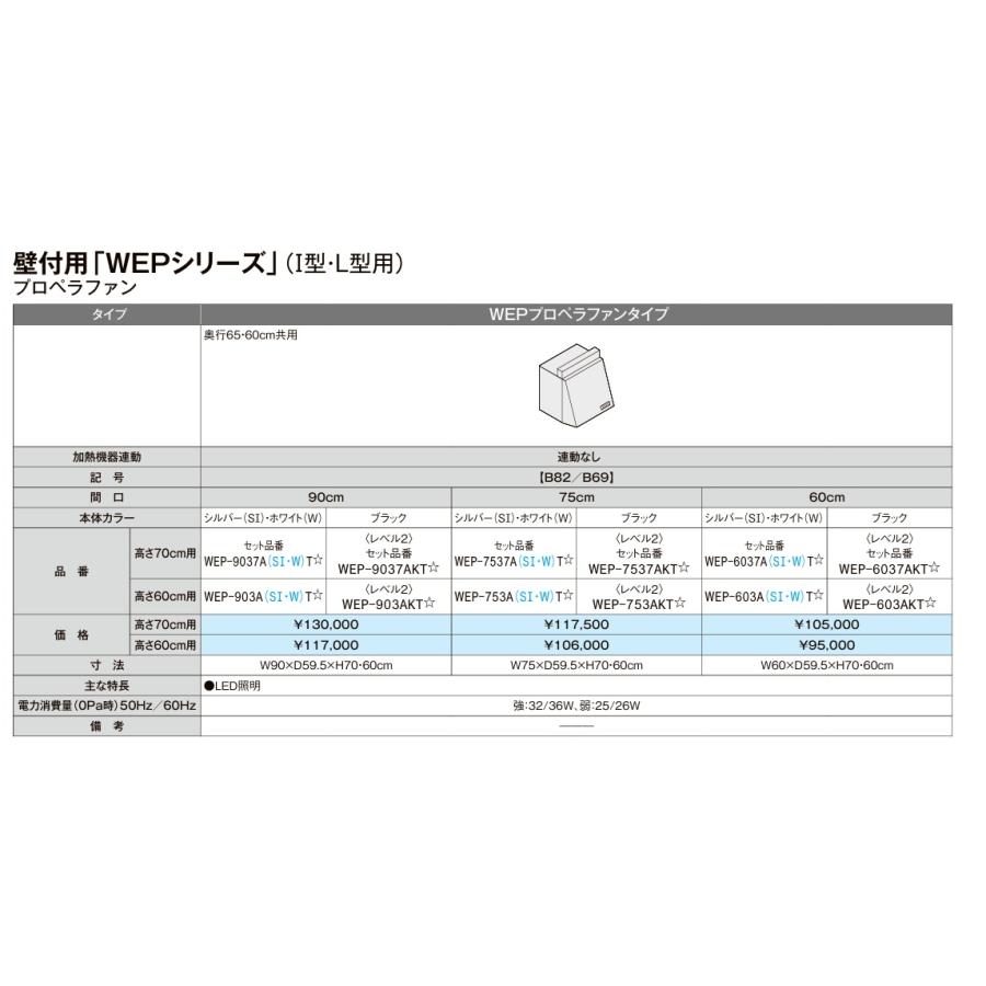 LIXIL（リクシル） レンジフード WEPシリーズ WEP-753ASIT プロペラ