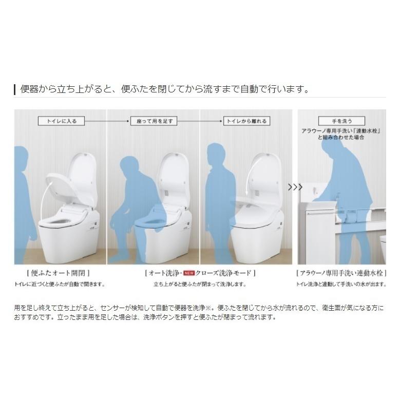 Panasonic（パナソニック） アラウーノL150 シリーズ リフォームタイプ