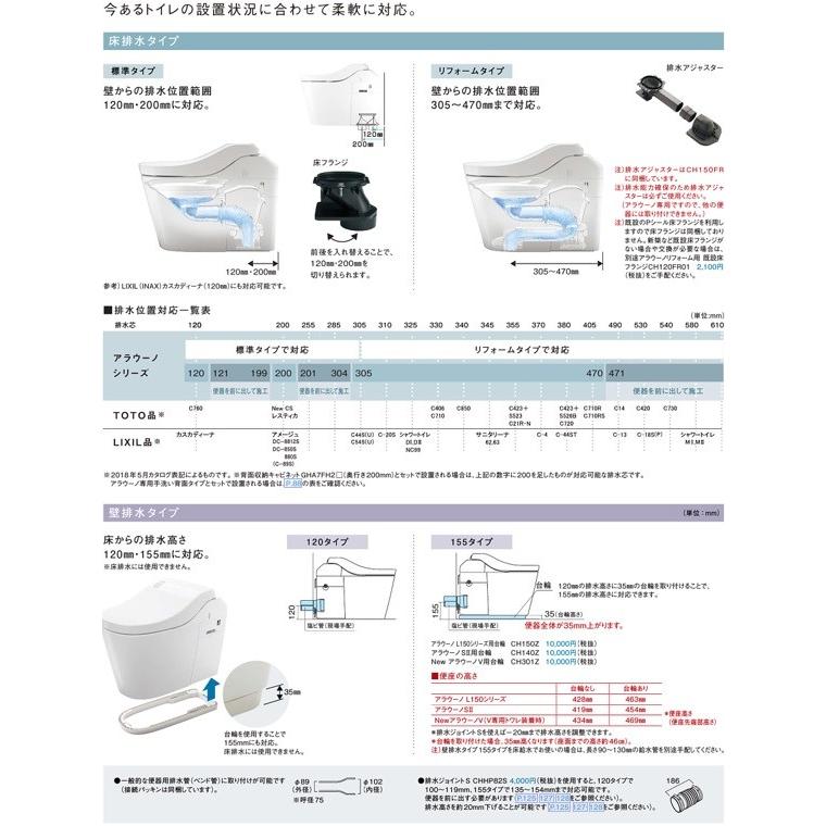 Panasonic パナソニック アラウーノv マンションリフォーム便座無タイプ Xch301ｐws 壁排水芯高1mm 北海道沖縄離島送料別途 商品画像の便座はついていません Azvbaaj0j6 トイレ Www Anchorcm Net