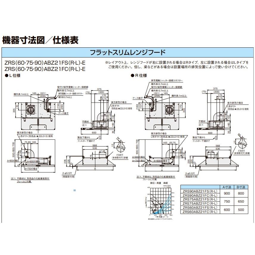 クリナップ 【ZRS75ABZ21FS(R/L)-E】クリナップ フラットスリム クリナップ 【ZRS75ABZ21FS(R/L)-E】クリナップ フラットスリム