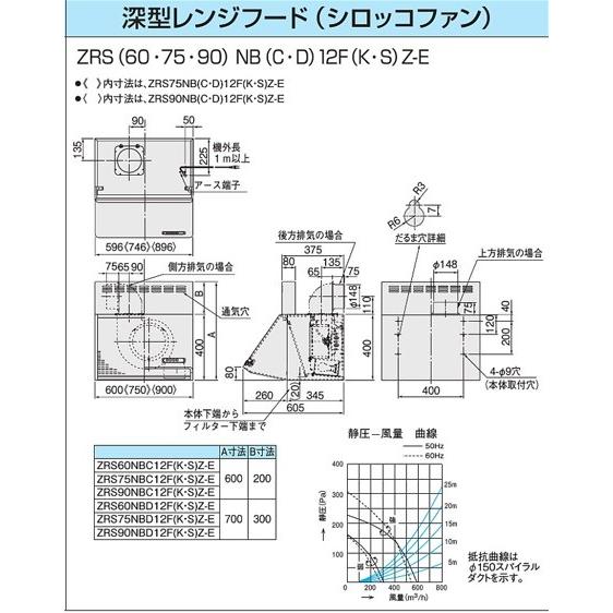 ZRS90NBD20FKZ-E】クリナップ レンジフード シロッコファン ブラック色