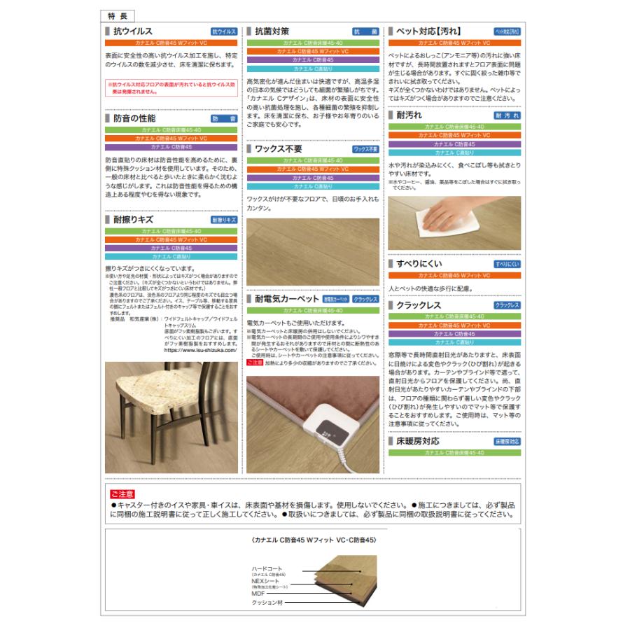 NODA ノダ カナエル C防音45 フロアー C45S1 : 住建本舗 - 通販 NODA ノダ カナエル C防音45 フロアー C45S1 : 住建本舗 - 通販