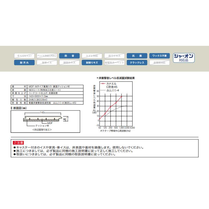 ノダ カナエル C防音45 フロアー C45S1_3
