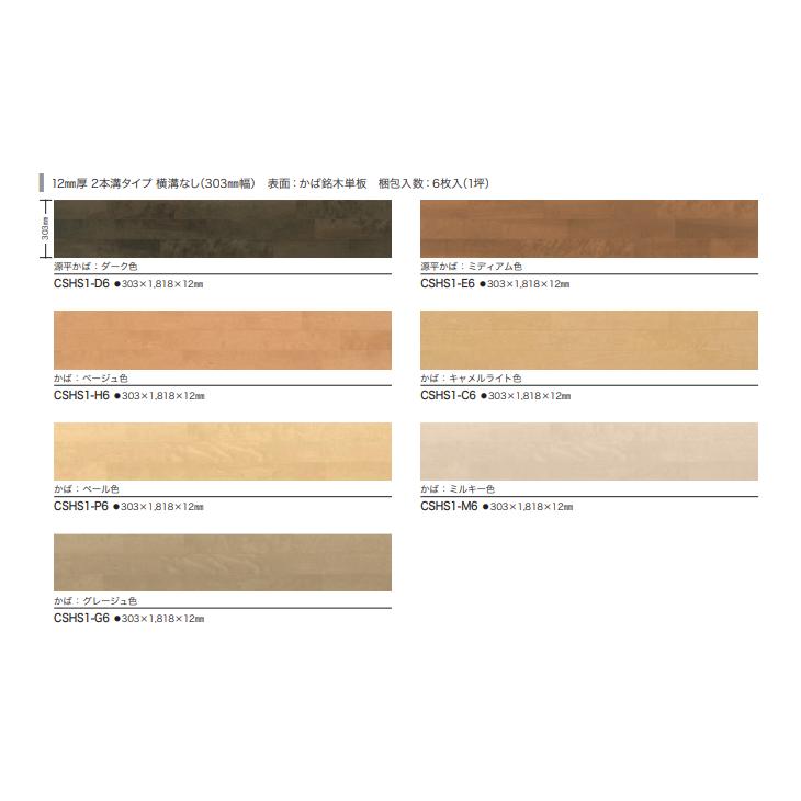 NODA（ノダ） クリアシルキーハード 12mm厚 根太・上履用 二重床施工