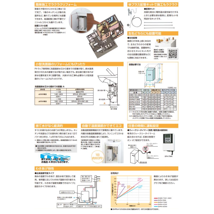 LIXIL 小型電気温水器 手洗洗面用 スタンダードタイプ 排水器具(φ32樹脂排水管用)付き EHPK-F12N2｜jyuukenhonpo｜02