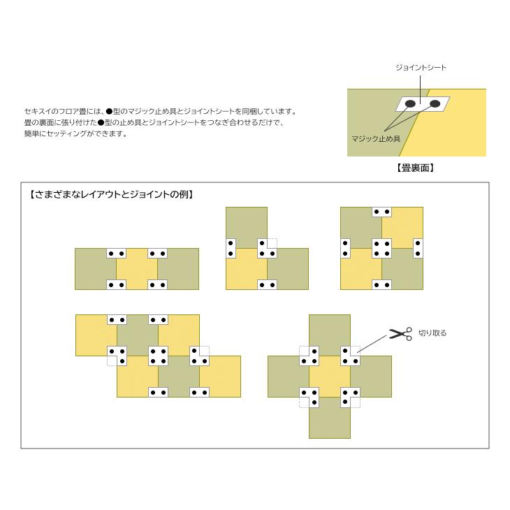 積水成型 置き畳 フロア畳 美草 MIGUSA 市松 ICHIMATSU カメリア 2枚セット 特注色 FLR-IM-CM-2｜jyuukenhonpo｜07