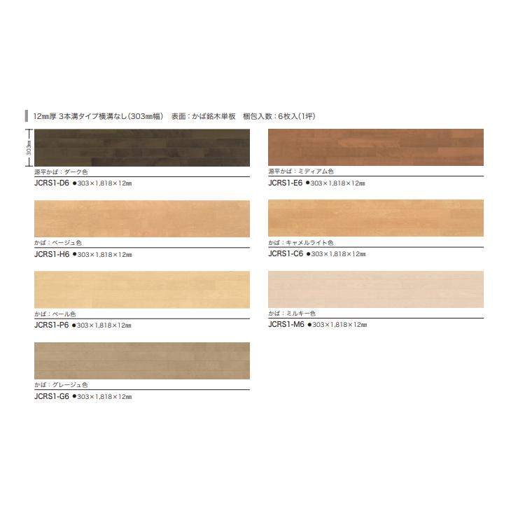 NODA（ノダ） Jクラレス 12mm厚 捨貼り工法専用 上履用 フロアー JCRS1