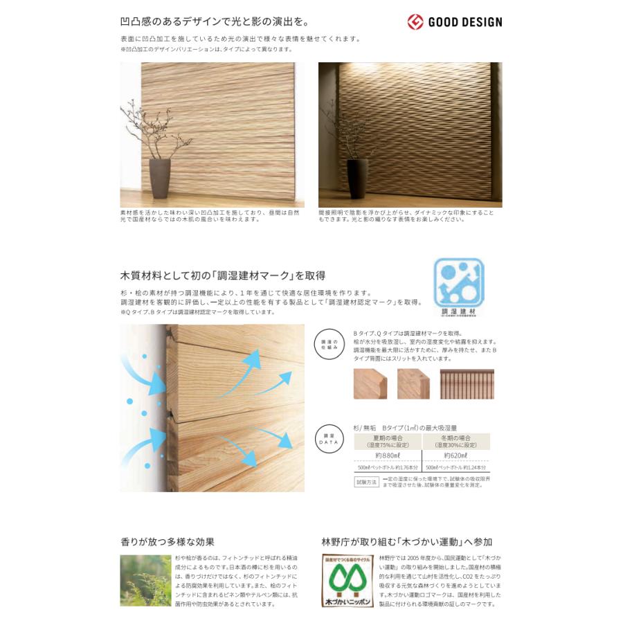 【近畿地方のみ配達可】朝日ウッドテック the wall クールジャパン Bタイプ 杉 ストレート・デコラ ホワイト 1枚 KBPD30-9136 受注生産品_1