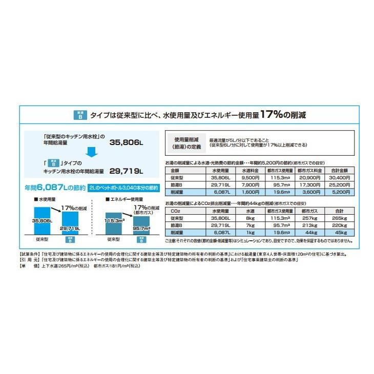 パナソニック 水栓金具 グースネット水栓 ハンドシャワー付 一般地仕様