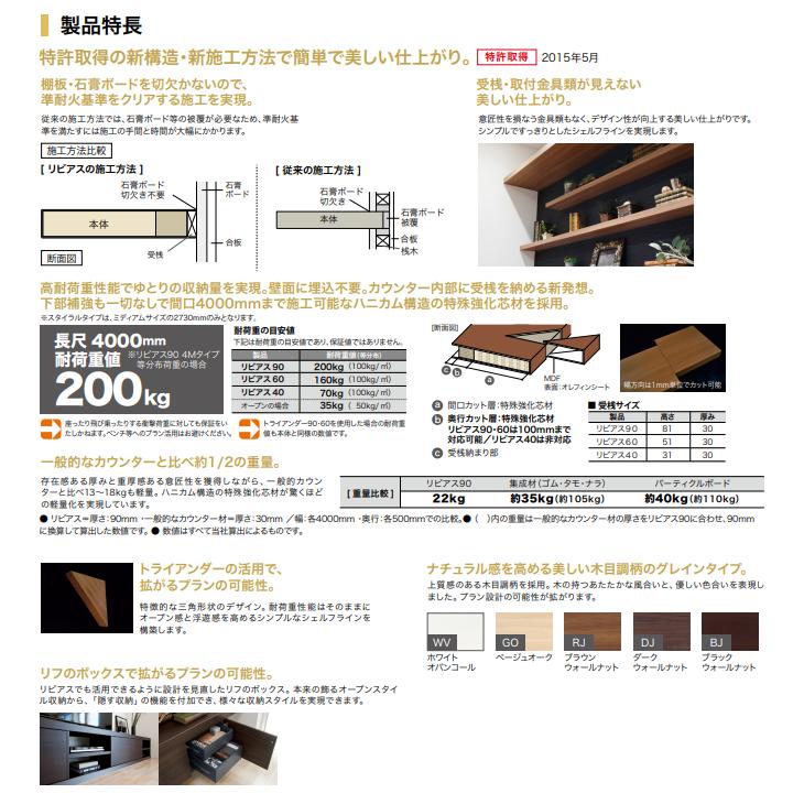 南海プライウッド リビアス60 エンドキャップ LIVECIN60 : 住建本舗