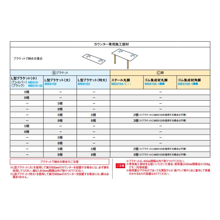 大建工業 メラミンフリーエッジカウンター 厚さ28mm 奥行450mm 大建工業 メラミンフリーエッジカウンター 厚さ28mm 奥行450mm