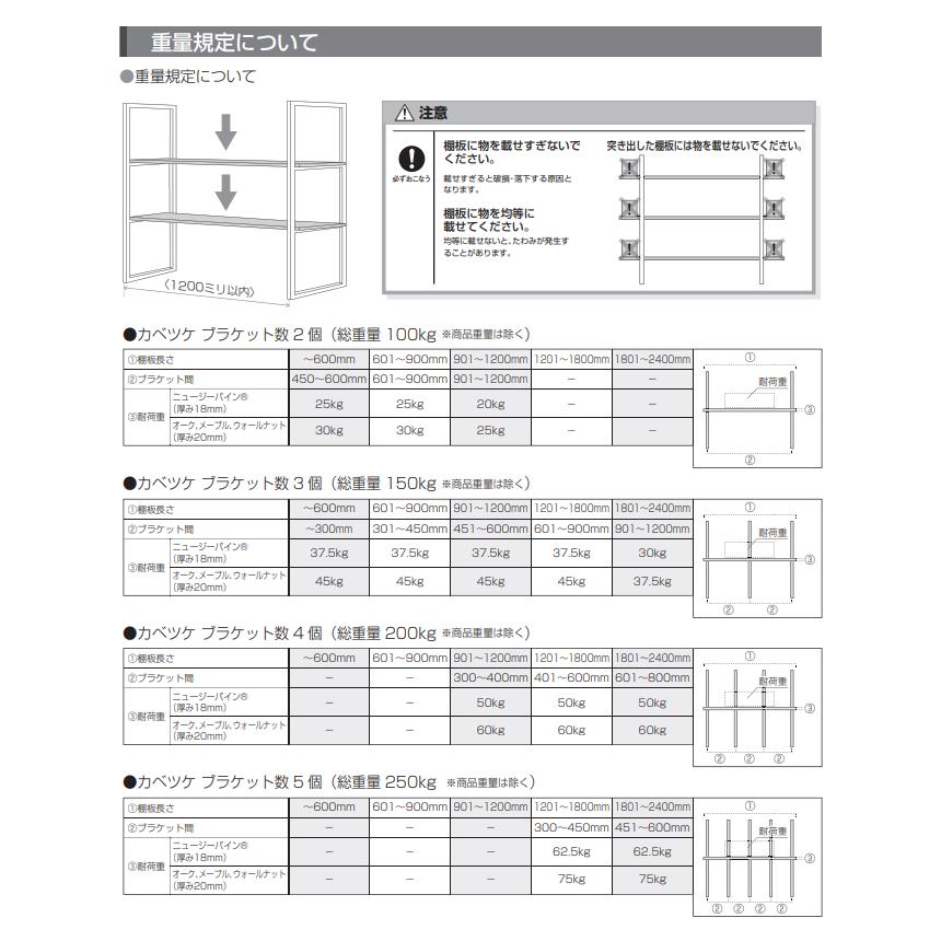 ウナギページ うなぎ特集2025| ANAショッピング A-style