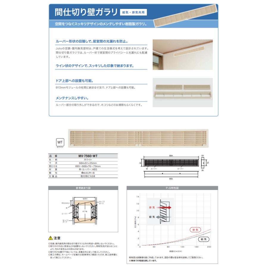 壁付けガラリ | 間仕切り壁ガラリ 寸法 – 「換気口 ガラリ」のおすすめ人気ランキング【通販モノタロウ】 – QSGBF