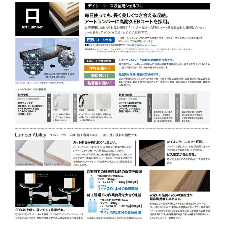 南海プライウッド 棚収納パーツ アートランバー Sタイプ 厚さ 南海プライウッド 棚収納パーツ アートランバー Sタイプ 厚さ
