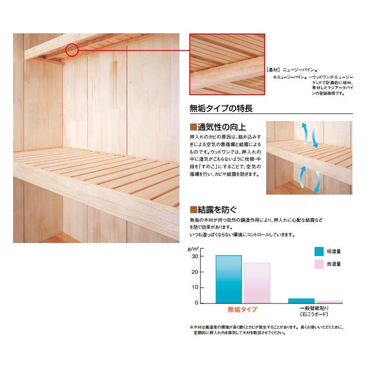 ウッドワン 押入れ 中段セット 無垢タイプ 3尺タイプ OSC51S-7 WOODONE