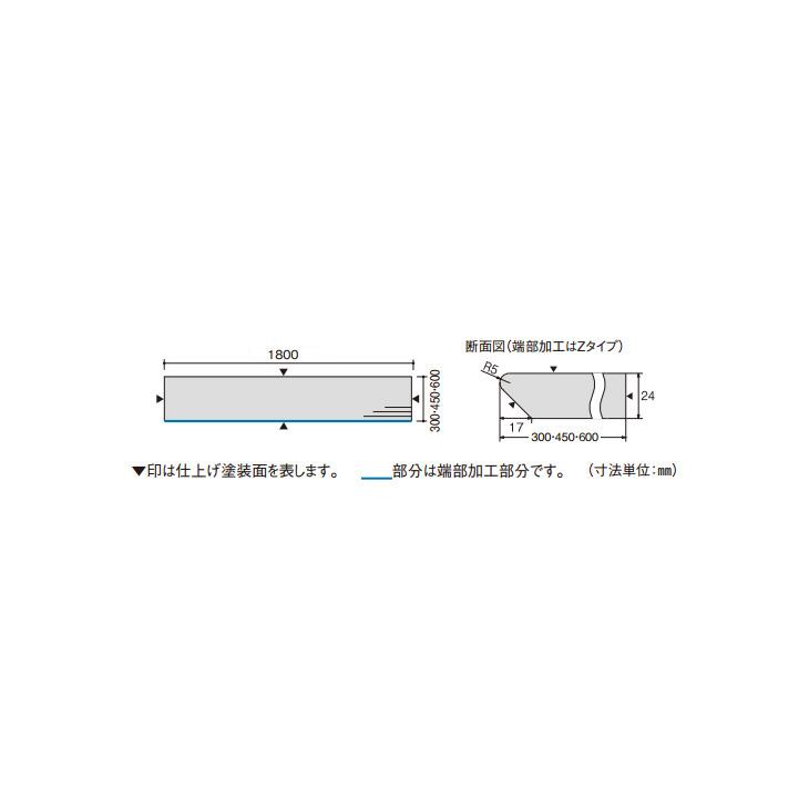 Panasonic（パナソニック） インテリアカウンター 耐水集成タイプ A型