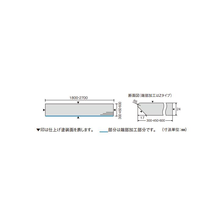 Panasonic（パナソニック） 【近畿地方のみ配達可】パナソニック