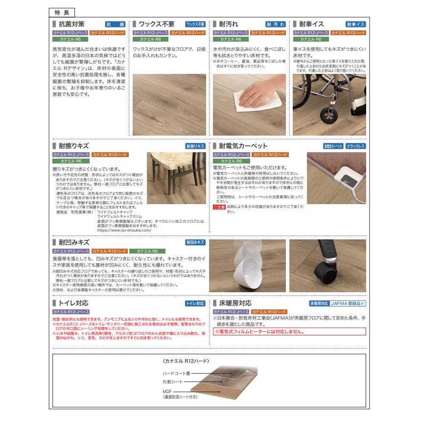 NODA（ノダ） カナエル R12ハード 12mm厚 捨貼り工法専用 上履用