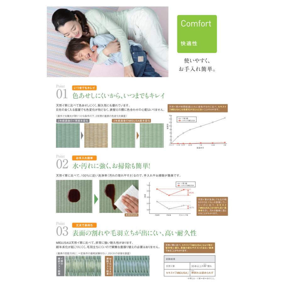 積水成型 敷込畳 システム畳 美草 MIGUSA アースカラーコレクション サンドビーチ 2枚セット 特注色｜jyuukenhonpo｜07