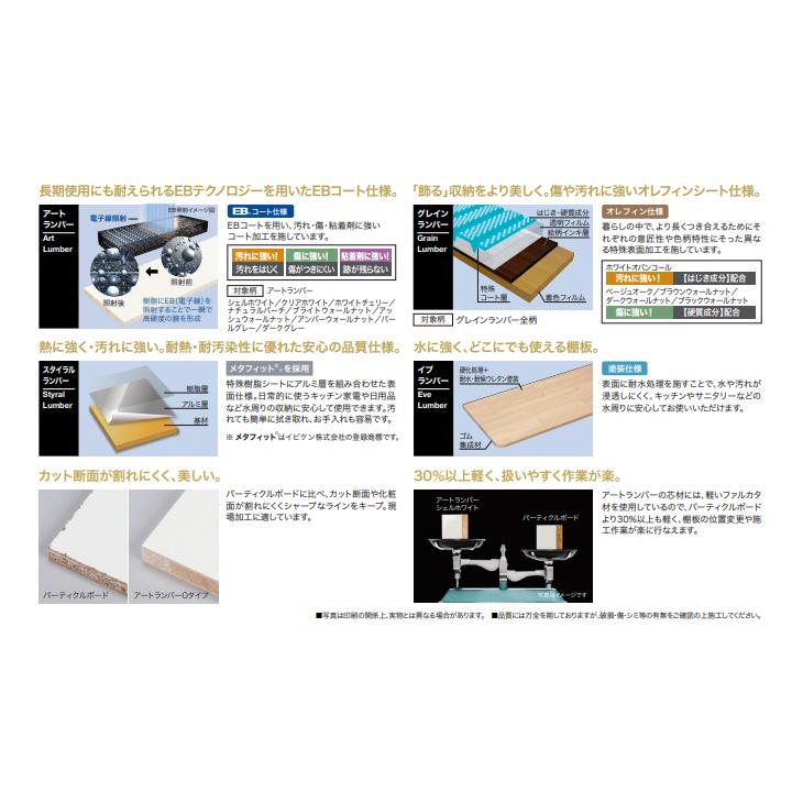 南海プライウッド 棚収納パーツ 5mmピッチアートランバー Sタイプ 厚さ