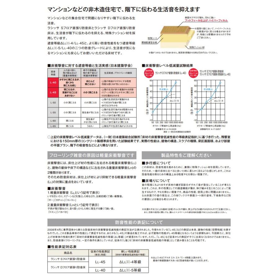 ラシッサ LIXIL Sフロア直貼り防音床 遮音等級 LL-45 SB4501-MAFF : 住