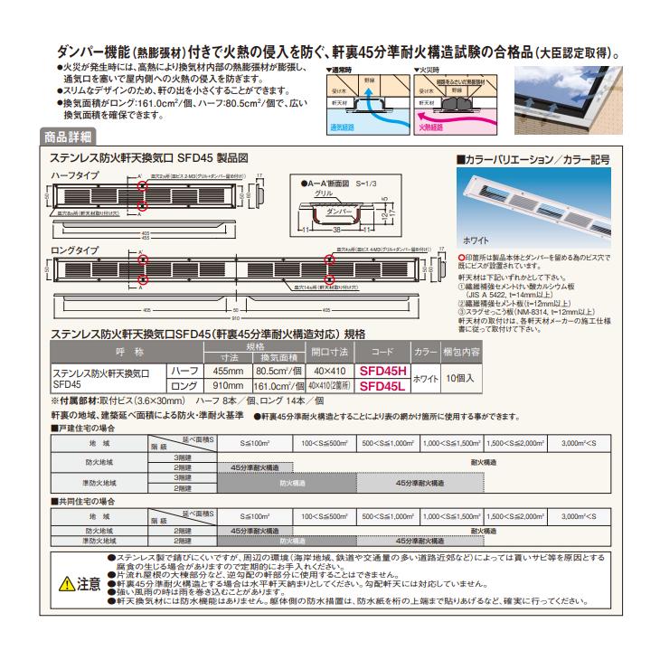 FUKUVI（フクビ） ステンレス防火軒天換気口 SFD45 ハーフ ホワイト 10