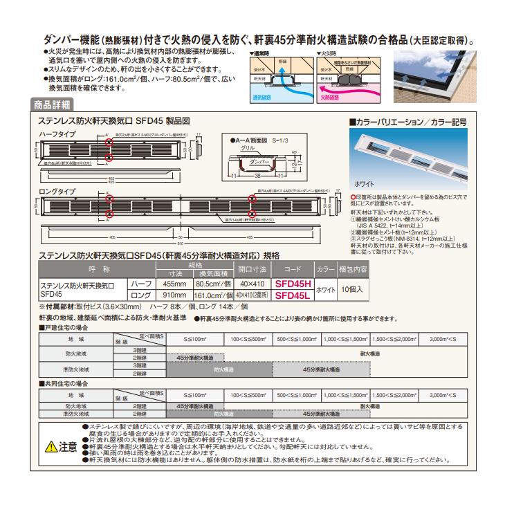 FUKUVI フクビ ステンレス防火軒天換気口 SFD45 ロング ホワイト 10個 