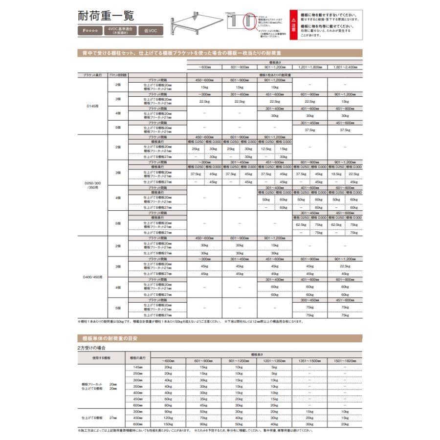 ウッドワン 背中で受ける棚柱セット 棚柱ブラケット 左右セット 奥行