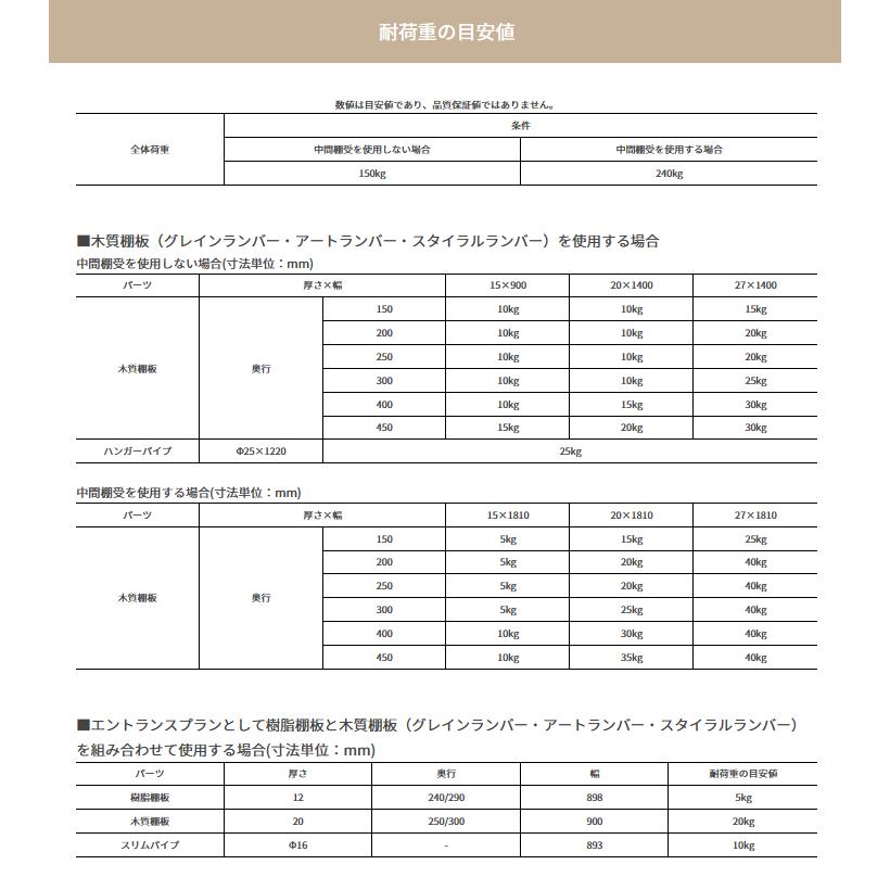 南海プライウッド アームハング棚柱SS 棚受 木質棚板用 奥行150タイプ